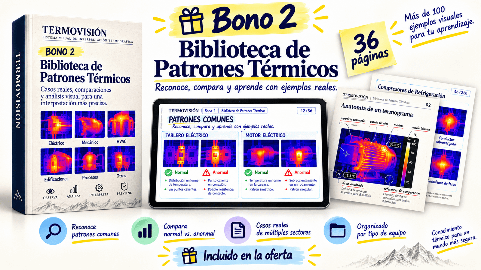 Biblioteca de Patrones Térmicos